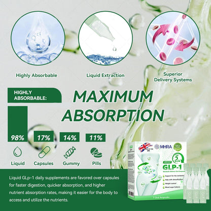 𝐎𝐟𝐟𝐢𝐜𝐢𝐚𝐥 𝐔𝐊 𝐂𝐞𝐫𝐭𝐢𝐟𝐢𝐞𝐝👨‍⚕️ 𝐅𝐥𝐚𝐠𝐬𝐡𝐢𝐩 𝐒𝐭𝐨𝐫𝐞 𝐃𝐢𝐫𝐞𝐜𝐭 𝐒𝐚𝐥𝐞𝐬 |🏅𝐋𝙀𝑹𝐂𝗘𝗔® 𝑮𝗟𝐏-𝟭𝑴𝒆𝒕𝒂𝒃𝒐𝒍𝒊𝒄 𝑩𝒂𝒍𝒂𝒏𝒄𝒆 𝑶𝒓𝒂𝒍 𝑨𝒎𝒑𝒐𝒖𝒍𝒆𝒔: 𝑶𝒃𝒆𝒔𝒊𝒕𝒚,𝐂𝐚𝐫𝐝𝐢𝐨𝐯𝐚𝐬𝐜𝐮𝐥𝐚𝐫 𝐃𝐢𝐬𝐞𝐚𝐬𝐞𝐬, 𝐃𝐢𝐚𝐛𝐞𝐭𝐞𝐬,𝗦𝗹𝗲𝗲𝗽 𝗔𝗽𝗻𝗲𝗮 𝗦𝘆𝗻𝗱𝗿𝗼𝗺𝗲, 𝗝𝗼𝗶𝗻𝘁 𝗜𝘀𝘀𝘂𝗲𝘀, 𝗲𝘁𝗰💕
