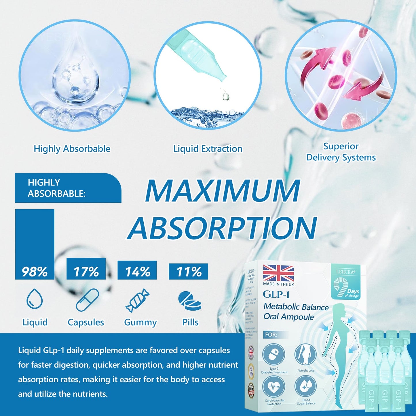 𝐎𝐟𝐟𝐢𝐜𝐢𝐚𝐥 𝐔𝐊 𝐂𝐞𝐫𝐭𝐢𝐟𝐢𝐞𝐝👨‍⚕️ 𝐅𝐥𝐚𝐠𝐬𝐡𝐢𝐩 𝐒𝐭𝐨𝐫𝐞 𝐃𝐢𝐫𝐞𝐜𝐭 𝐒𝐚𝐥𝐞𝐬||💕 𝐋𝙀𝑹𝐂𝑬𝗔® 𝐆𝙇𝐏-𝟏 𝑴𝒆𝒕𝒂𝒃𝒐𝒍𝒊𝒄 𝑩𝒂𝒍𝒂𝒏𝒄𝒆 𝑶𝒓𝒂𝒍 𝑨𝒎𝒑𝒐𝒖𝒍𝒆𝒔: 𝐒𝐮𝐢𝐭𝐚𝐛𝐥𝐞 𝐟𝐨𝐫 𝐨𝐛𝐞𝐬𝐢𝐭𝐲, 𝐜𝐚𝐫𝐝𝐢𝐨𝐯𝐚𝐬𝐜𝐮𝐥𝐚𝐫 𝐝𝐢𝐬𝐞𝐚𝐬𝐞𝐬, 𝐝𝐢𝐚𝐛𝐞𝐭𝐞𝐬, 𝐬𝐥𝐞𝐞𝐩 𝐚𝐩𝐧𝐞𝐚 𝐬𝐲𝐧𝐝𝐫𝐨𝐦𝐞, 𝐣𝐨𝐢𝐧𝐭 𝐢𝐬𝐬𝐮𝐞𝐬, 𝐚𝐧𝐝 𝐦𝐨𝐫𝐞 💎