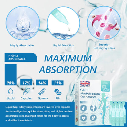 𝐎𝐟𝐟𝐢𝐜𝐢𝐚𝐥 𝐔𝐊 𝐂𝐞𝐫𝐭𝐢𝐟𝐢𝐞𝐝👨‍⚕️ 𝐅𝐥𝐚𝐠𝐬𝐡𝐢𝐩 𝐒𝐭𝐨𝐫𝐞 𝐃𝐢𝐫𝐞𝐜𝐭 𝐒𝐚𝐥𝐞𝐬||💕 𝐋𝙀𝑹𝐂𝑬𝗔® 𝐆𝙇𝐏-𝟏 𝑴𝒆𝒕𝒂𝒃𝒐𝒍𝒊𝒄 𝑩𝒂𝒍𝒂𝒏𝒄𝒆 𝑶𝒓𝒂𝒍 𝑨𝒎𝒑𝒐𝒖𝒍𝒆𝒔: 𝐒𝐮𝐢𝐭𝐚𝐛𝐥𝐞 𝐟𝐨𝐫 𝐨𝐛𝐞𝐬𝐢𝐭𝐲, 𝐜𝐚𝐫𝐝𝐢𝐨𝐯𝐚𝐬𝐜𝐮𝐥𝐚𝐫 𝐝𝐢𝐬𝐞𝐚𝐬𝐞𝐬, 𝐝𝐢𝐚𝐛𝐞𝐭𝐞𝐬, 𝐬𝐥𝐞𝐞𝐩 𝐚𝐩𝐧𝐞𝐚 𝐬𝐲𝐧𝐝𝐫𝐨𝐦𝐞, 𝐣𝐨𝐢𝐧𝐭 𝐢𝐬𝐬𝐮𝐞𝐬, 𝐚𝐧𝐝 𝐦𝐨𝐫𝐞 💎